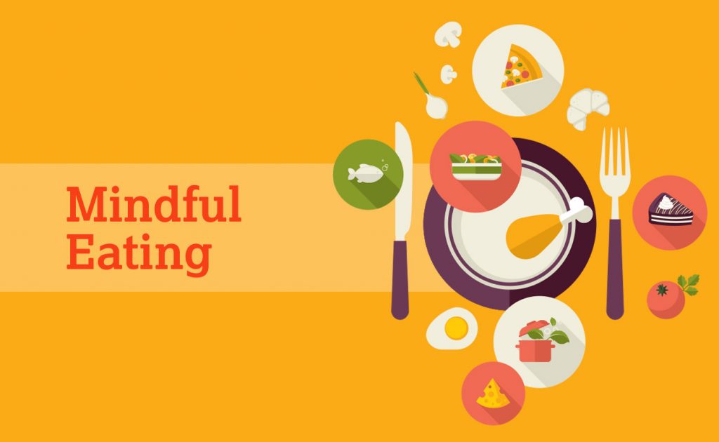 Corso di Introduzione alla MINDFUL EATING